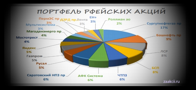 портфель